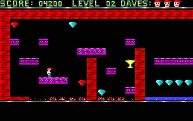 Dangerous Dave Game full Version